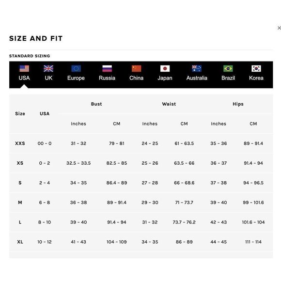 Majorelle Dora Mini Tiered Dress Sunshine Yellow L - Picture 5 of 5